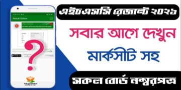 HSC Result Marksheet 2022